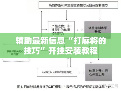 辅助最新信息“打麻将的技巧	”开挂安装教程