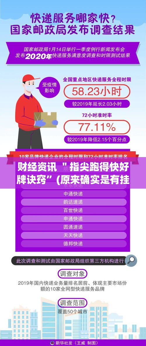 财经资讯 ＂指尖跑得快好牌诀窍”(原来确实是有挂)