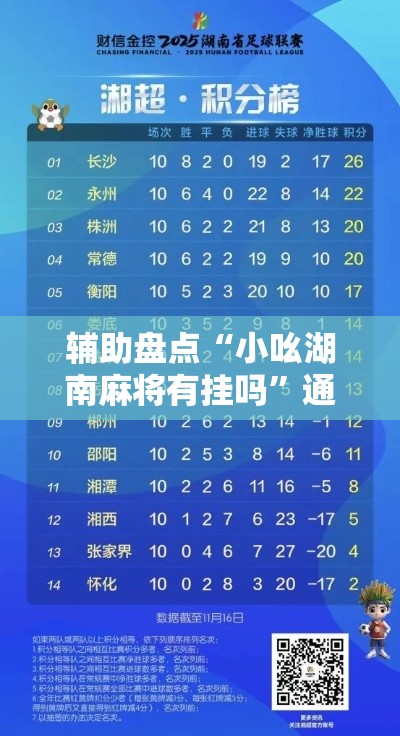 辅助盘点“小吆湖南麻将有挂吗”通用版下载教程!