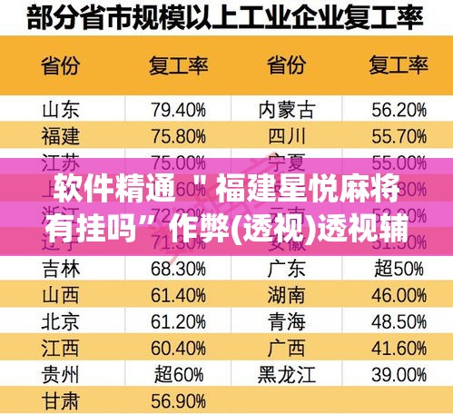软件精通 ＂福建星悦麻将有挂吗”作弊(透视)透视辅助