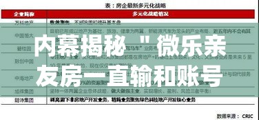 内幕揭秘 ＂微乐亲友房一直输和账号有关系吗”(果然有透视挂)