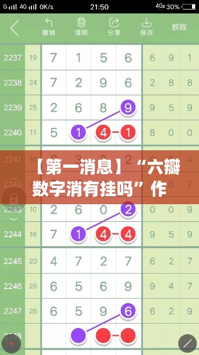 【第一消息】“六瓣数字消有挂吗”作弊(透视)透视辅助
