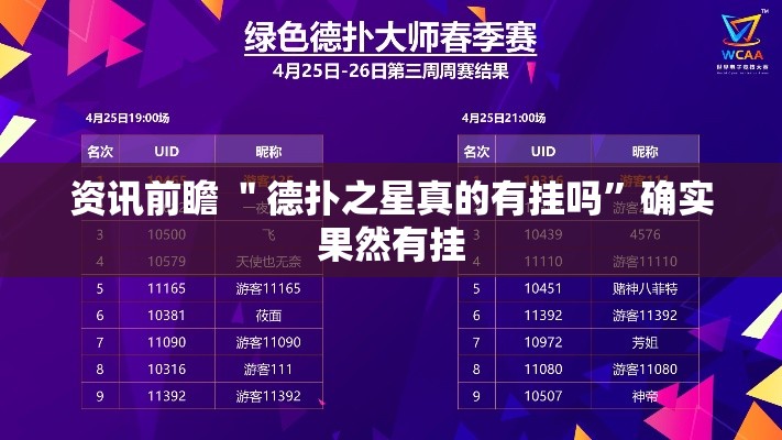 资讯前瞻 ＂德扑之星真的有挂吗”确实果然有挂