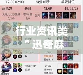 行业资讯类 ＂迅奇麻将斗牛技巧视频”(其实是有挂)