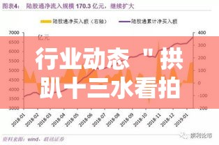 行业动态 ＂拱趴十三水看拍牌叫3倍”通用版下载教程