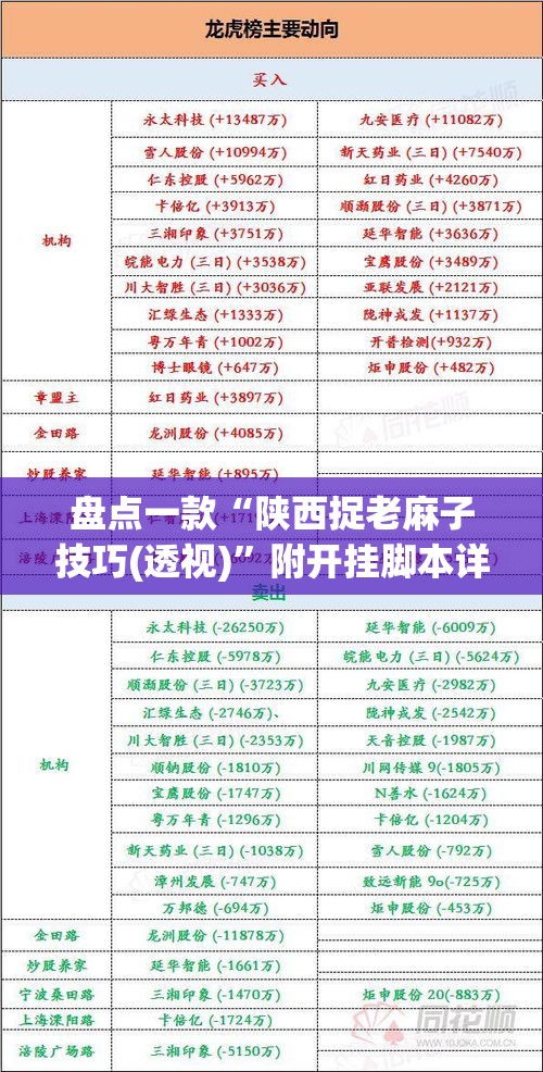 盘点一款“陕西捉老麻子技巧(透视)”附开挂脚本详细教程