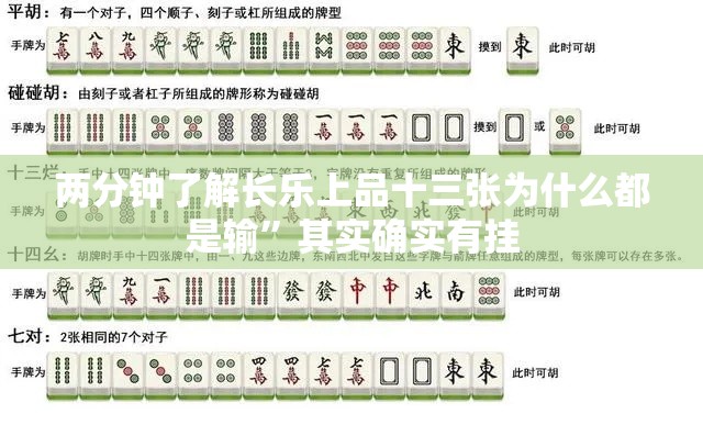 两分钟了解长乐上品十三张为什么都是输	”其实确实有挂