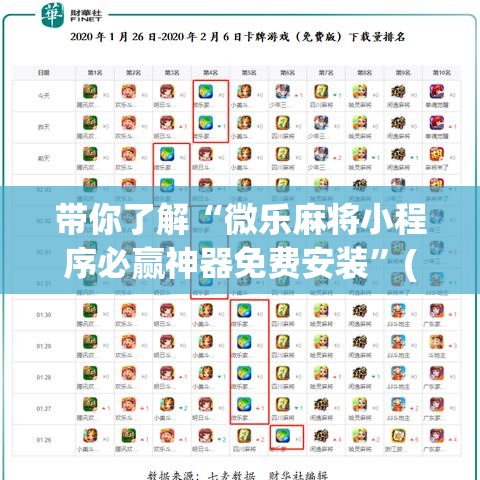 带你了解“微乐麻将小程序必赢神器免费安装	”(透视挂)最新辅助详细教程