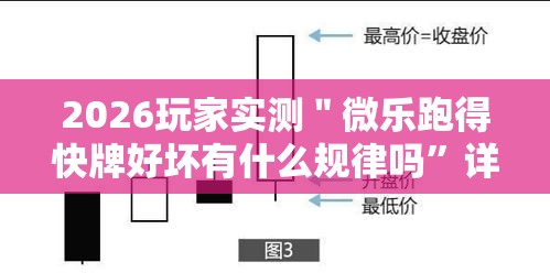 2026玩家实测＂微乐跑得快牌好坏有什么规律吗”详细辅助透视