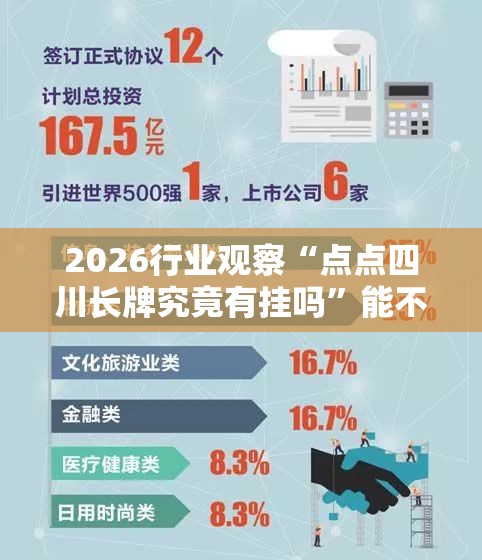 2026行业观察“点点四川长牌究竟有挂吗”能不能开挂!