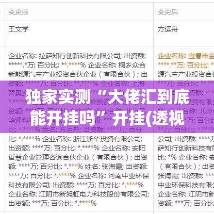 独家实测“大佬汇到底能开挂吗	”开挂(透视)辅助