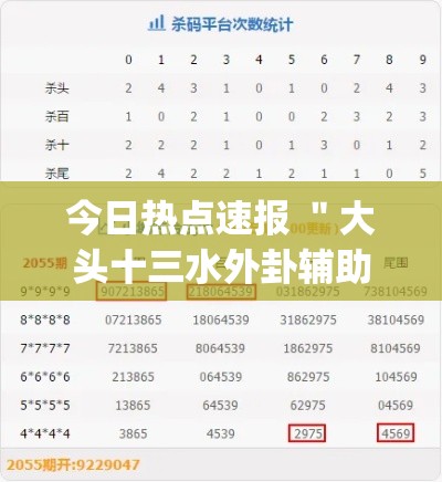 今日热点速报 ＂大头十三水外卦辅助神器(透视)”开挂安装教程