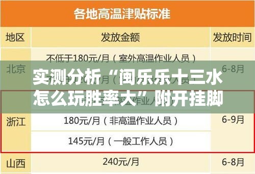 实测分析“闽乐乐十三水怎么玩胜率大”附开挂脚本详细步骤
