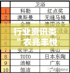 行业资讯类 ＂衣兆丰悦怎么开挂”附开挂脚本详细教程