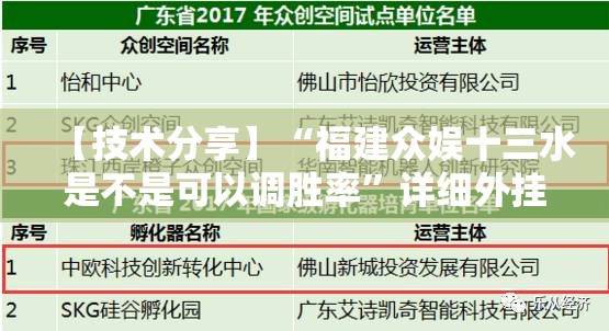 【技术分享】“福建众娱十三水是不是可以调胜率”详细外挂安装步骤