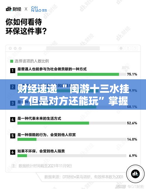 财经速递 ＂闽游十三水挂了但是对方还能玩”掌握辅助功能必胜规则