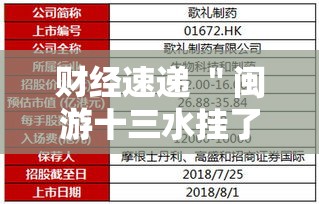 财经速递 ＂闽游十三水挂了但是对方还能玩	”掌握辅助功能必胜规则