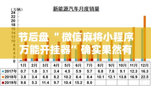 节后盘 ＂微信麻将小程序万能开挂器”确实果然有挂