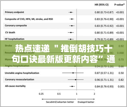 热点速递 ＂推倒胡技巧十句口诀最新版更新内容”通用版下载教程！
