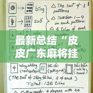 最新总结“皮皮广东麻将挂怎么安装”分享必要外挂教程