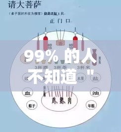99% 的人不知道 ＂六瓣数字消跑胡子有挂吗”其实确实有挂