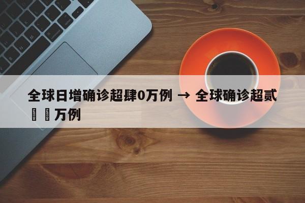 全球日增确诊超肆0万例 → 全球确诊超贰無無万例